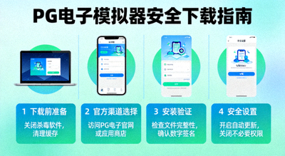 PG电子模拟器安全下载指南图示